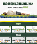 Man lying on Double Sleeping Pad For Two With Built In Pillows, Self Inflating 4 Inch Thick Inflatable Sleeping Mat with foot pump