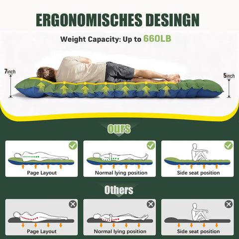 Man lying on Double Sleeping Pad For Two With Built In Pillows, Self Inflating 4 Inch Thick Inflatable Sleeping Mat with foot pump