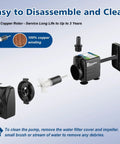 Diagram of 2-Pack 550 GPH Dope Submersible Fountain Pumps Ultra Quiet With 4 Nozzles showing easy disassembly and cleaning parts