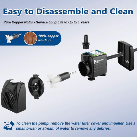 Diagram of 2-Pack 550 GPH Dope Submersible Fountain Pumps Ultra Quiet With 4 Nozzles showing easy disassembly and cleaning parts
