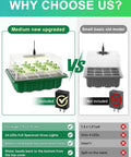 Comparison of Top Notch Seed Starter Kit With Heat Mat And Grow Lights 3 Pack Trays With 36 Big Cells Adjustable Humidity Vents vs. basic model