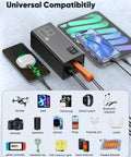 Massive 80000mAh Portable Charger Power Bank with 30W PD USB C Fast Charging connected to multiple devices