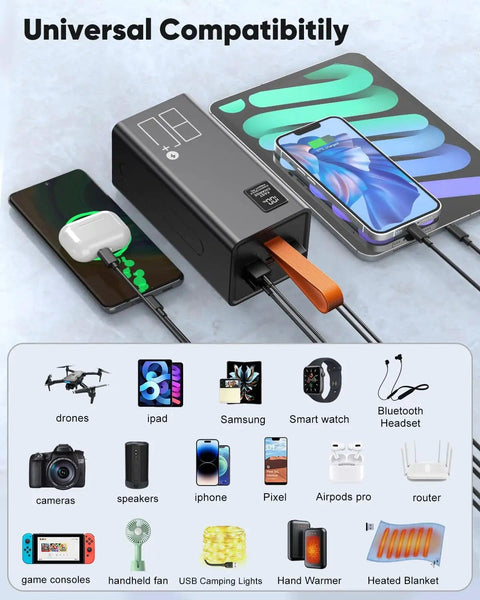 Massive 80000mAh Portable Charger Power Bank with 30W PD USB C Fast Charging connected to multiple devices