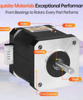 Front view of a NEMA 17 stepper motor with black housing, silver faceplate, exposed shaft, and white side connector.