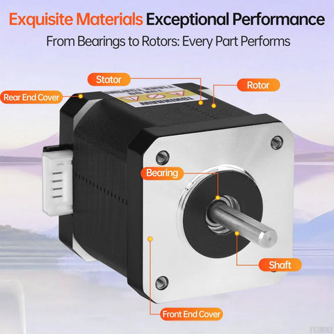 Front view of a NEMA 17 stepper motor with black housing, silver faceplate, exposed shaft, and white side connector.