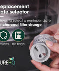 Hand holding Water Filter Replacement Starter Kit with date selector for 2.0 and K Duo Coffee Makers, fits K200 K250 K35.
