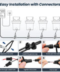 Diagram showing easy installation steps for All In One Low Voltage Landscape Lighting Kit With 12W LED Well Lights IP67 Outdoor.