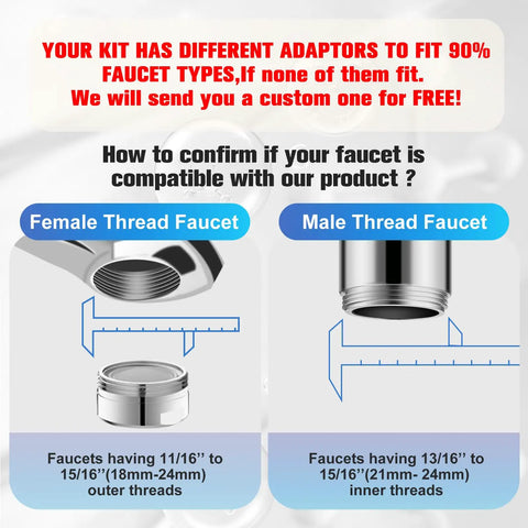 No Sweat Kitchen And Bathroom Sink Water Filter Attachment With Two Spare Cartridges showing female and male faucet compatibility details.