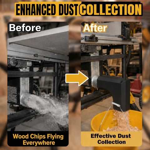 Table Saw Dust Collector Adapter With Dual Hooks For No Fuss Dust Bucket Connection Gravity Feed System And Clog Free Design With Textured Grip For DWE7485 Benchtop Saws showing before and after dust collection.