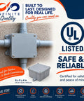 Rock Solid 6X6X4 Inch Pvc Junction Box Gray Nonmetallic Splice With Screw On Cover And Mounting Flanges 144 Cubic Inch Capacity on wall