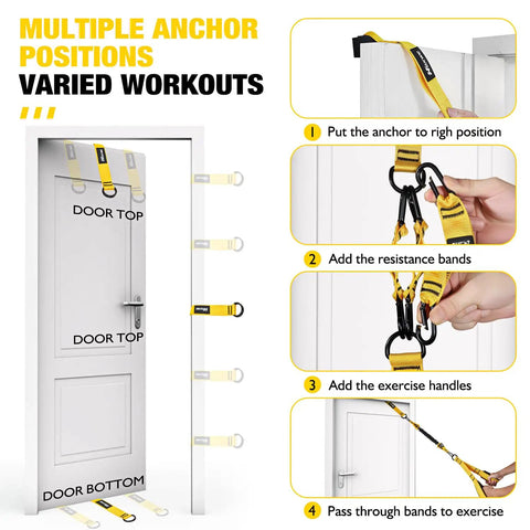Resistance Bands Set With Handles And Door Anchor for home gym workouts illustration showing setup on door.