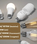 Assorted light bulbs including LED, fluorescent, and tungsten, compatible with the 3 Way Wireless Light Switch Kit With Receiver, No Wiring Between Switch And Light, No WiFi, Neutral Wire Required, 15A High Power, 100ft Range, Expandable Remote Control For Lamps, Ceiling Lights, And Fans