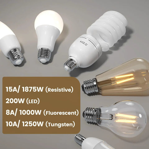 Assorted light bulbs including LED, fluorescent, and tungsten, compatible with the 3 Way Wireless Light Switch Kit With Receiver, No Wiring Between Switch And Light, No WiFi, Neutral Wire Required, 15A High Power, 100ft Range, Expandable Remote Control For Lamps, Ceiling Lights, And Fans