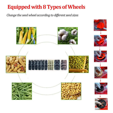 Seed Sower And Fertilizer Applicator For Corn Soy Peanut Cotton And Soybean with eight seed wheel types displayed