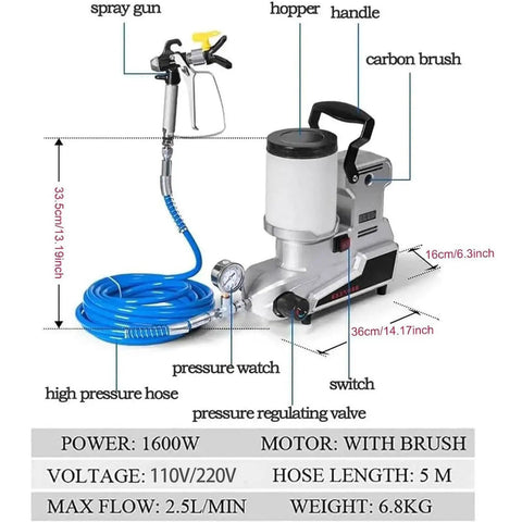 Killer 1600W Airless Paint Sprayer With Sixteen Foot Hose showcasing spray gun, high pressure hose, and pressure watch.