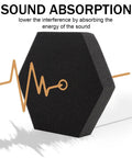 Heavy Duty Hexagon Acoustic Foam Panels For Home Studios And Offices Built Tough Soundproofing Tiles black foam with sound absorption details