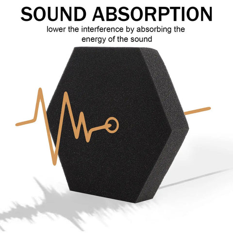 Solid Heavy Duty Hexagon Acoustic Foam Panels showing sound absorption features, ideal for reducing noise in studios and offices.