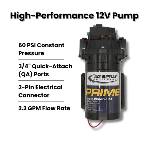 High-performance 12V pump with 60 PSI pressure, 2.2 GPM flow rate, and 3/4" quick-attach ports for sprayer systems.