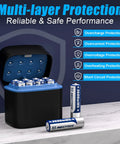 8 Pack Rechargeable AA Batteries With Charger 1.5V 3600mWh Lithium Double A shown with LED display and storage box