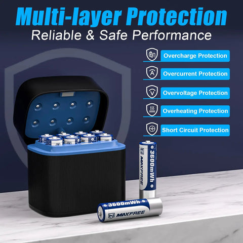 8 Pack Rechargeable AA Batteries With Charger 1.5V 3600mWh Lithium Double A shown with LED display and storage box