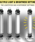 Waterproof Rechargeable LED Flashlight And Power Bank For Camping And Outdoor Adventures with multiple brightness settings