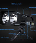 Rechargeable Spotlight 900,000 Lumens Handheld LED Flashlight With COB Light And Tripod showing components like USB ports and power switch