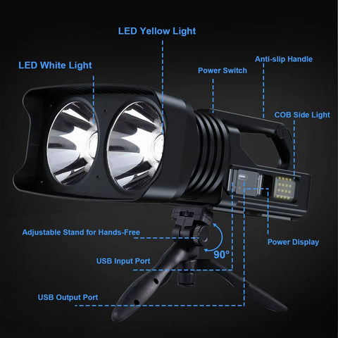 Rechargeable Spotlight 900,000 Lumens Handheld LED Flashlight With COB Light And Tripod showing components like USB ports and power switch