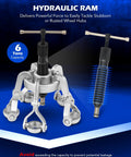 Close-up of 6-ton hydraulic ram from Beefy Heavy Duty Wheel Hub Puller Kit With Hydraulic Ram And Adjustable Hooks For Cars Trucks Large Vehicles