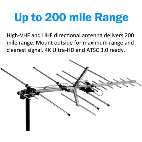 Long Range HD TV Antenna With 200 Mile Reception For Attic Or Roof Mount, 200 mile range and directional design shown