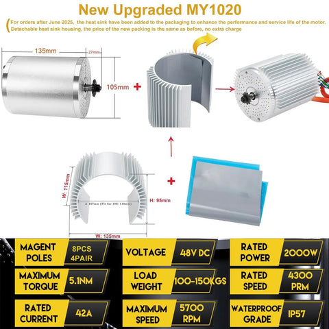 Diagram of Beefy 48V 2000W Brushless Go Kart Motor with 4300RPM rated, copper core, removable heatsink, and specifications.