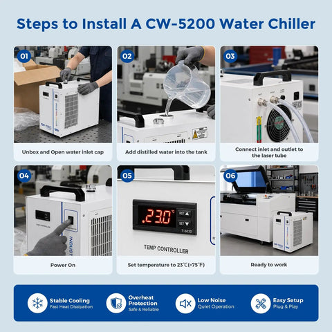 Steps to install No Drama 6L Heavy Duty Water Chiller For CO2 Laser Cutters And Engraving Machines in workshop.