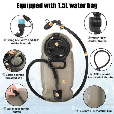 Tactical Molle Hydration Pack One And A Half Liter Capacity Water Reservoir Bag for Molle Vest Backpack lightweight durable components