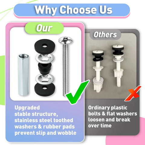 Get Ready For A Solid Fix With These Four Sets Of Heavy Duty Universal Toilet Seat Bolts Featuring 3 Inch 304 Stainless Steel Construction That Stops Leaks And Prevents Rust For A Super Durable And Leak Free Restroom Repair Job. toilet seat bolt kit with stainless steel washers and rubber pads