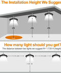 Diagram showing installation height and spacing for 100W LED High Bay Light With 15,000 Lumens 5000K Daylight Dope Brightness 400W MH Or HPS Equivalence US Plug 5 Ft Cable UFO Style LED Shop Light For Warehouse Garage Workshop Factory Non Dim Energy Saving.