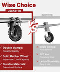Comparison of heavy duty gate wheel vs others; shows eight inch gate caster, anti slip rubber tread, galvanized surface, black, 550 lb capacity.