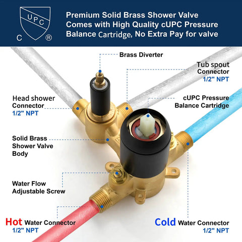 Brushed Gold Shower Faucet Set With Waterfall Tub Spout Complete Shower System Kit With Trim Rough In Valve