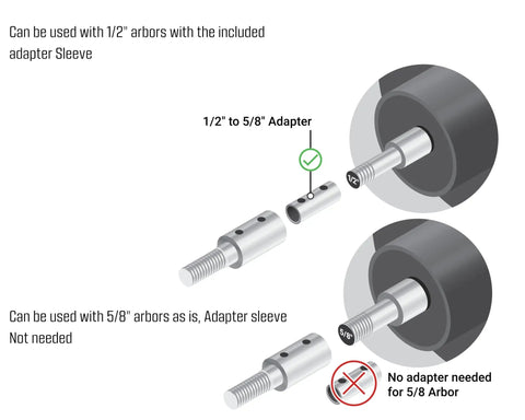 Heavy Duty Bench Grinder Extension Adapter shows 1/2" and 5/8" arbor compatibility with included adapter sleeve.