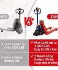 Comparison image showcasing Huge 11023 Lbs Electric Pallet Jack Walkie Truck With Auto Brake And Fast Charge advantages.