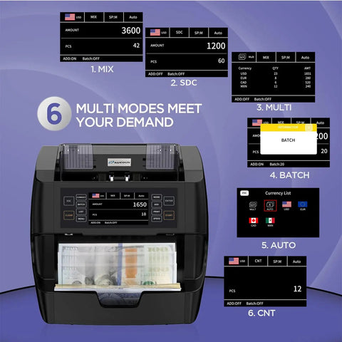 Image of Ultra Fast Money Counter Machine With 1500 Bills Per Minute, Mixed Denominations, displaying multi-mode operations and currency options.