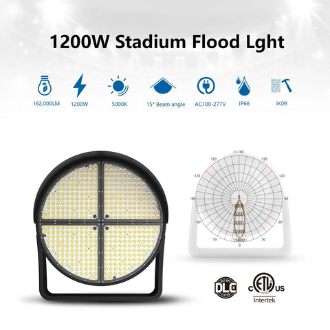 Heavy Duty Led Stadium Light 1200W Pumps Out 162K Lumens With A Hard Hitting 15 Degree Beam showing detailed technical specs.