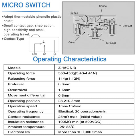 Micro Switch Z 15GS B Slim Spring Plunger Three Terminal 15A Rated Current schematic and operating characteristics