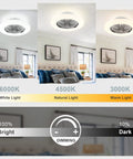 Modern LED Ceiling Fan With Lights 20 Inch Flush Mount Dimmable Remote with three color temperatures in bedroom setting