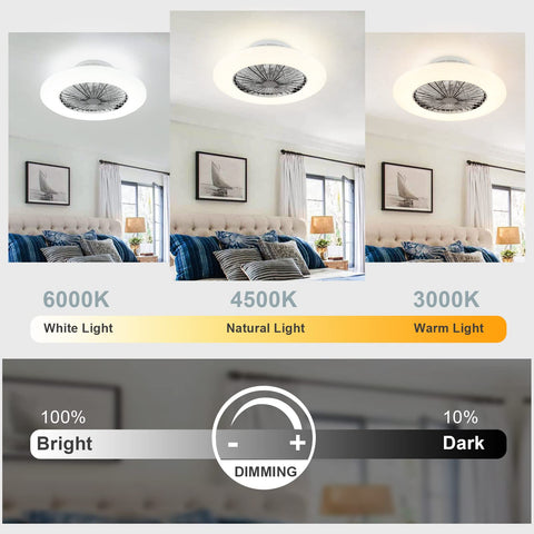 Modern LED Ceiling Fan With Lights 20 Inch Flush Mount Dimmable Remote with three color temperatures in bedroom setting