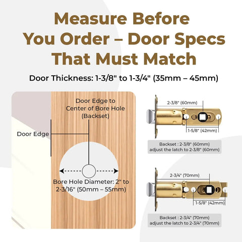 Square Spindle Door Latch Replacement With Adjustable Backset Quick Swap No Sweat Install For Bedroom And Bathroom Door Knob Assembly Rock Solid Stainless Steel Matte Black measuring guide with door specs for proper fit.