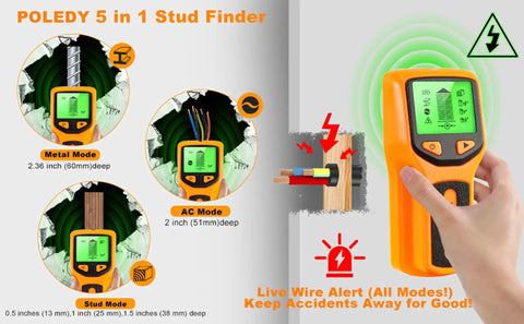 No Sweat 5 In 1 Handheld Stud Finder And Wall Scanner With Auto Calibrating Sensor Sharp Audio Alarm And Exact Center Edge Detection For Wood Studs Metal Beams Live Ac Electrical Wires And Water Pipes Behind Drywall For Quick Diy Fixups