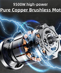 Straight Shooting 8800W Electric Concrete Saw And 270mm Circular Groove Chaser Rig featuring pure copper brushless motor.