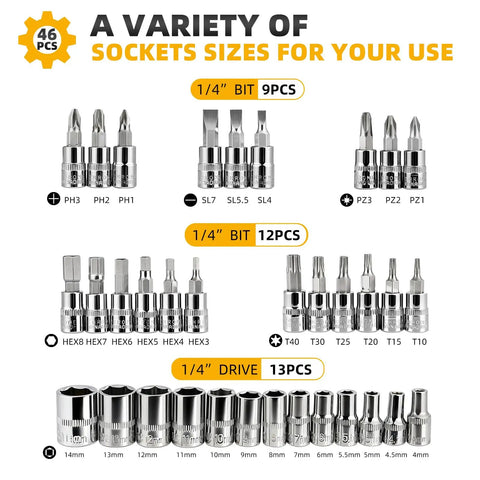 46 Piece 1/4 Inch Ratchet Socket Set With Quick Release Ratchet Extension Bar And Storage Case Premium Metric Sockets From 4 To 14MM Built For Auto Repair Home Projects And DIY Fixes displaying socket sizes and types