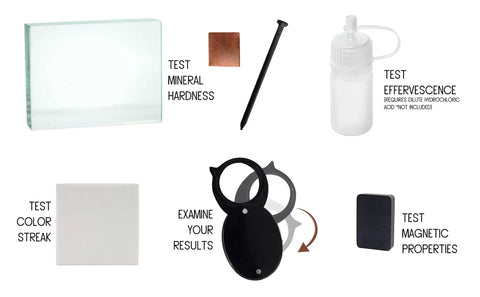 Rock And Mineral Identification Kit With 7 Tools For Quick Rock And Mineral Testing Streak Plate Glass Plate Dropper Bottle Magnet Nail Copper Square And Retractable Hand Lens Field Ready For Geology Classrooms displayed