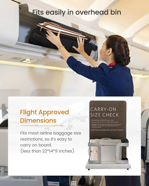 Person placing Four Piece Carry On Luggage Set That Really Fits Airline Size Rules into overhead bin