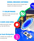 120V Multi Color LED Pool Light Bulb With Remote For Inground Pools Replacement Bulb For Popular Pool Fixtures Features Infographic